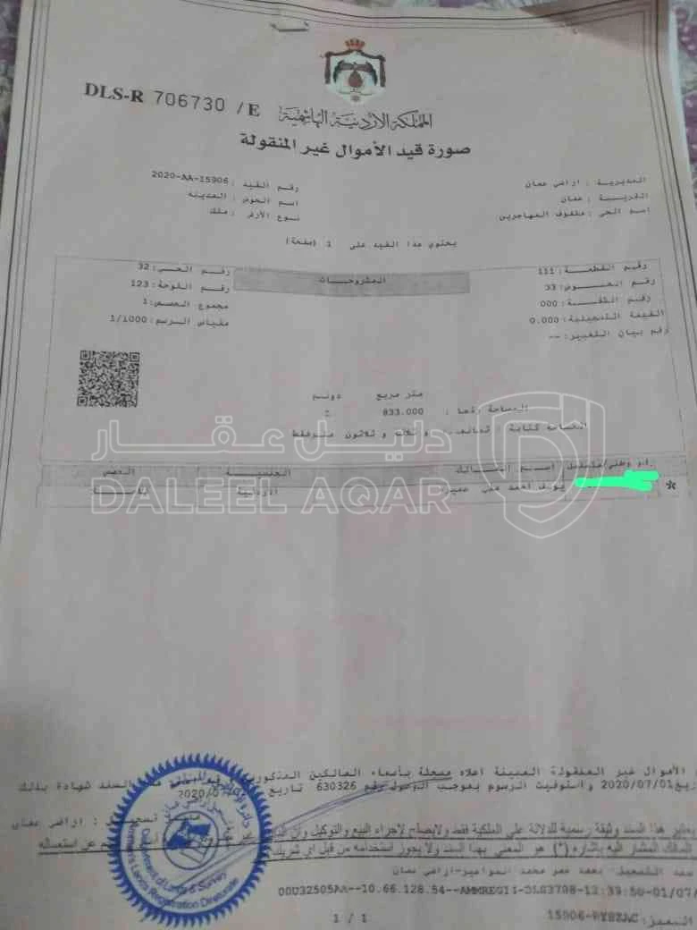 أرض في جبل عمان شارع خرفان مطلي على امانه عمان واسط البلد يوجد بها منسوب تحت الشارع واجهه الارض على الشارع 42 م تنظيم تجاري سكني ضمن سكن د - 150,000 دأ - صورة 1