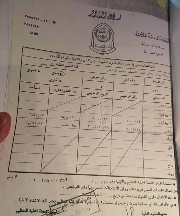 مزرعة/شاليه في السلط دعم الغزالات بالقرب من مسجد الاخلاص - 155,000 دأ - صورة 1