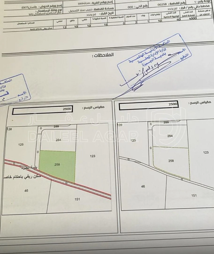 أرض في قطعة ارض مميزة جداً في منجا بجانب كنجز اكاديمي ومقابل Olivewood - 150,000 دأ - صورة 1