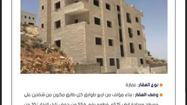 مبنى - ابوعلندا  - 220000 دأ