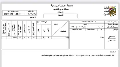 أرض - Zainab Al-Al-Asadeyah st 30 Amman Jordan - 335000 دأ