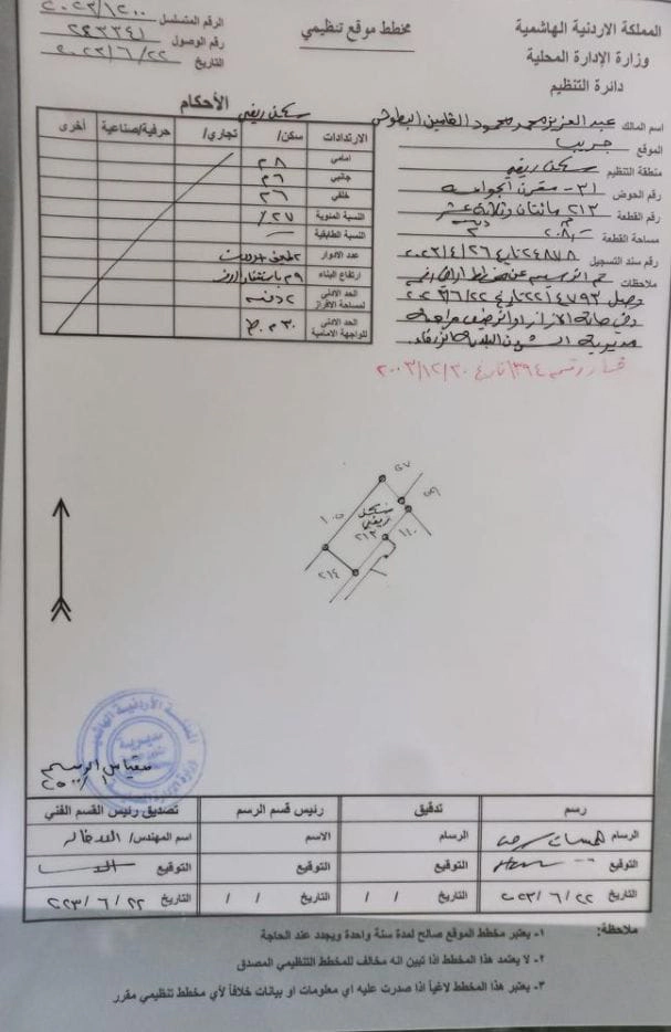 أرض في بالقرب من شفا بدران - 50,000 دأ - صورة 1