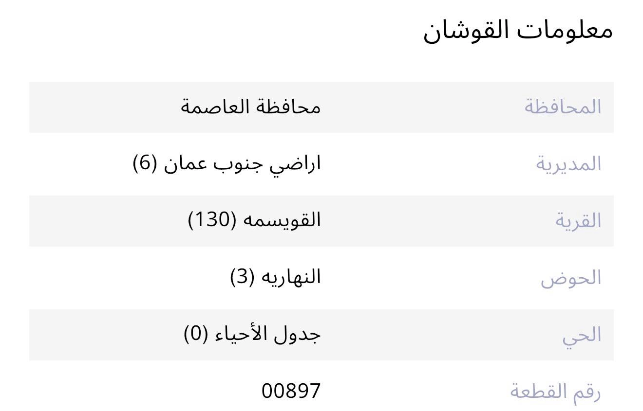مبنى في خلف المدرسة الحرفية للبنات - 260,000 دأ - صورة 1