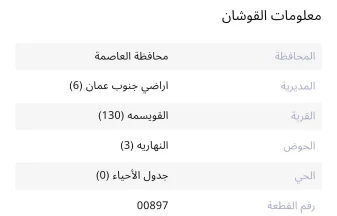 مبنى في خلف المدرسة الحرفية للبنات - 260,000 دأ - صورة NaN