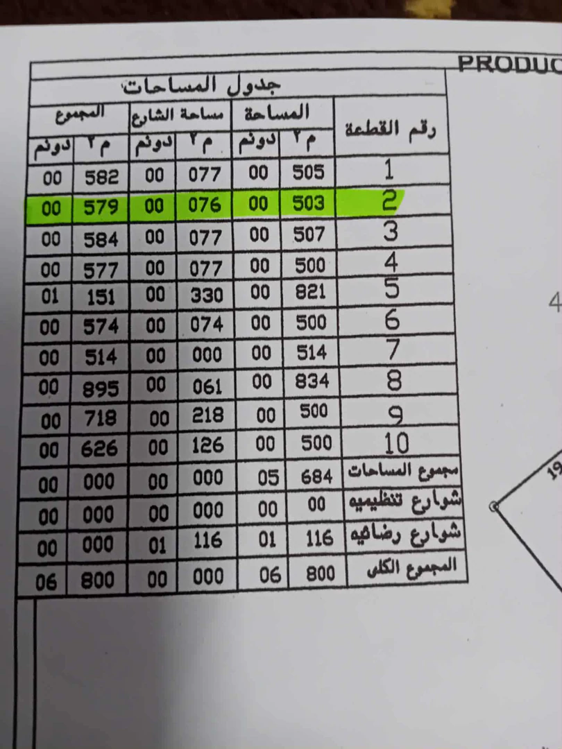 أرض في شرق عمان - الماضونة - 9,000 دأ - صورة 1