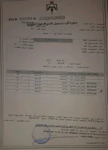 مبنى في عمارة للبيع جبل عمان الدوار التاني خلف شاورما الريم  - 600,000 دأ - صورة NaN