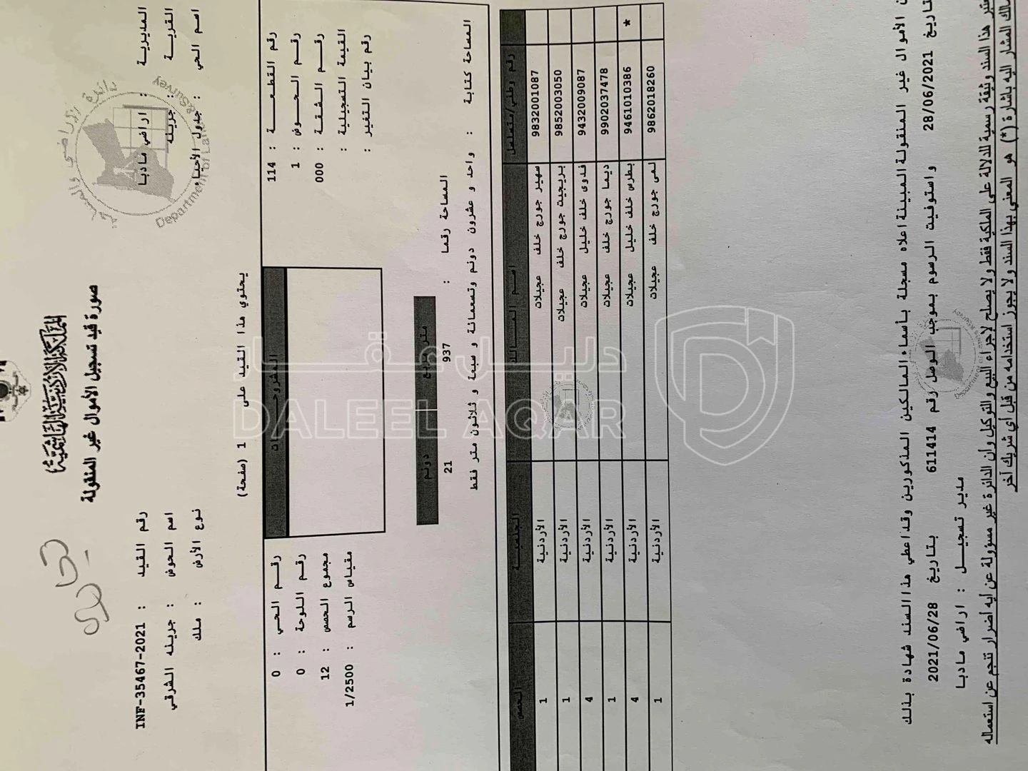 أرض في ارض استثمارية مساحة 22 دونم للبيع في مادبا - جرينة - 650,000 دأ - صورة 1