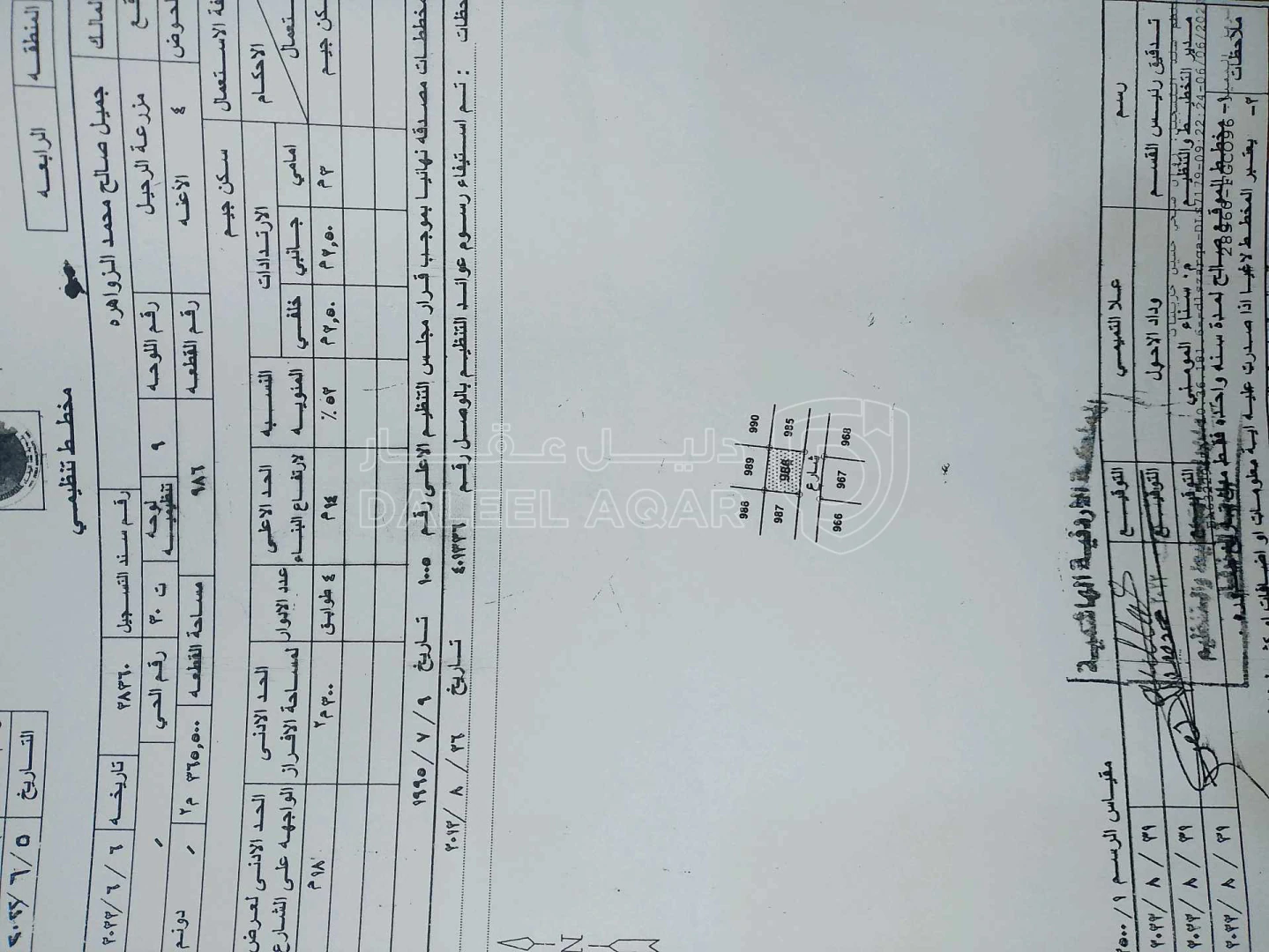 فيلا/منزل في منزل للبيع دوبلكس طابقين مشطب كامل مسكون 10شهور فقط مستقل عمر البناء 3سنوات شومر اسكان المهندسين مقابل مسجد الخير من المالك مباشره  - 150,000 دأ - صورة 1