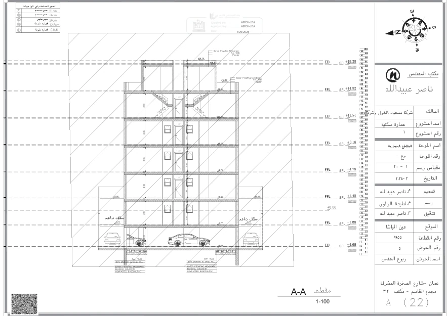 شقة في قرب الراعي مول - 50,000 دأ - صورة 1