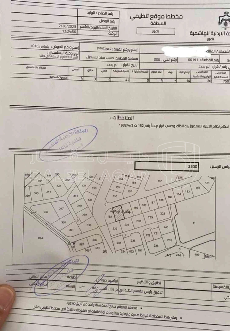 أرض في ارض للبيع في بلعاس بجانب مرج الحمام  - 150,000 دأ - صورة 1