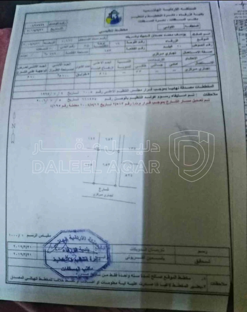 أرض في الزرقاء الوسط التجاري المركزي(السوق)شارع الامير نايف - 240,000 دأ - صورة 1