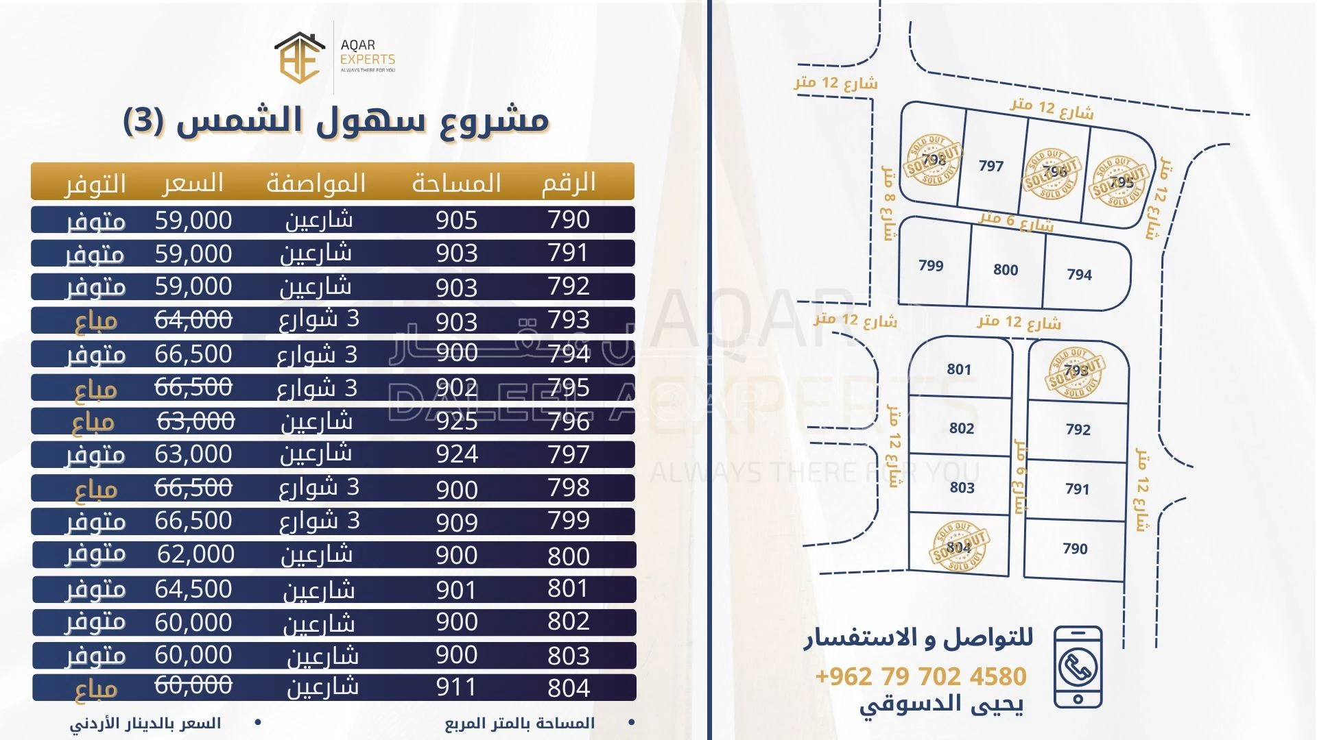 أرض في قطع أراضي على شارعين أو 3 شوارع بقرب بلدية حسبان - 62,000 دأ - صورة 1
