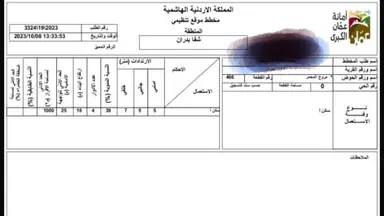 أرض - عمان شفا بدران - 265000 دأ