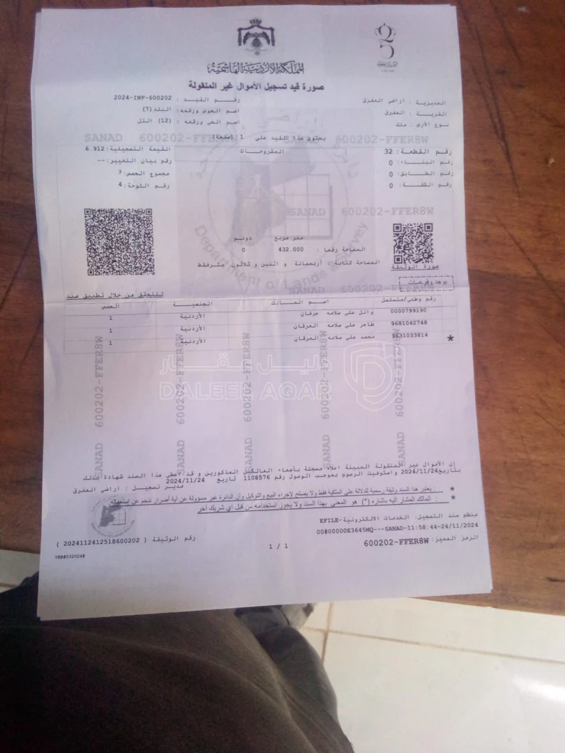 مبنى في شارع الملك فيصل الاول - 550,000 دأ - صورة 1