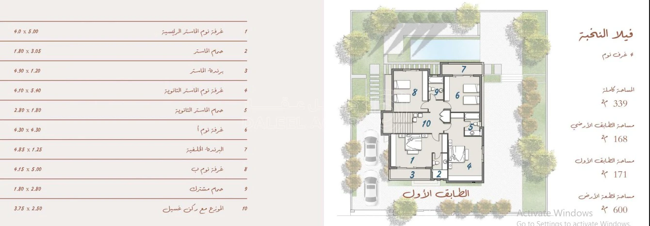 فيلا/منزل في محافظة العاصمة- جنوب عمان-ام رمانه- - 235,000 دأ - صورة 1