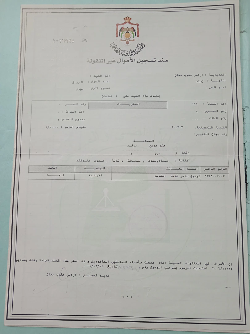أرض في جنوب عمان زينب غرب الطريق الصحراوي  - 50,000 دأ - صورة 1