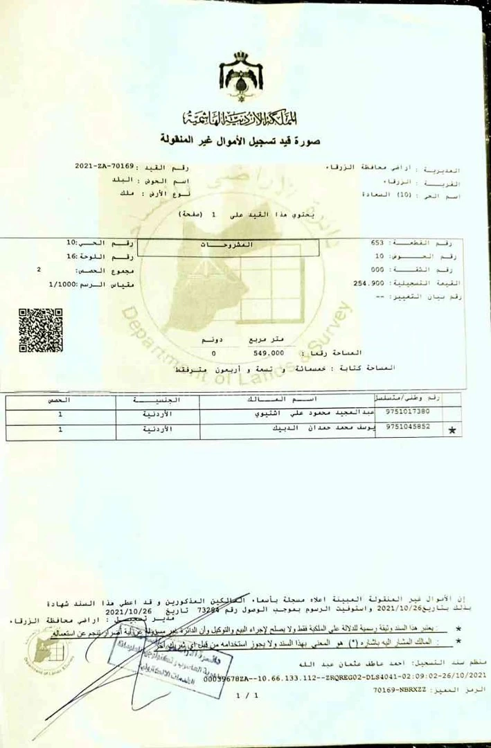 أرض في الزرقاء الوسط التجاري المركزي(السوق)شارع الامير نايف - 240,000 دأ - صورة 1