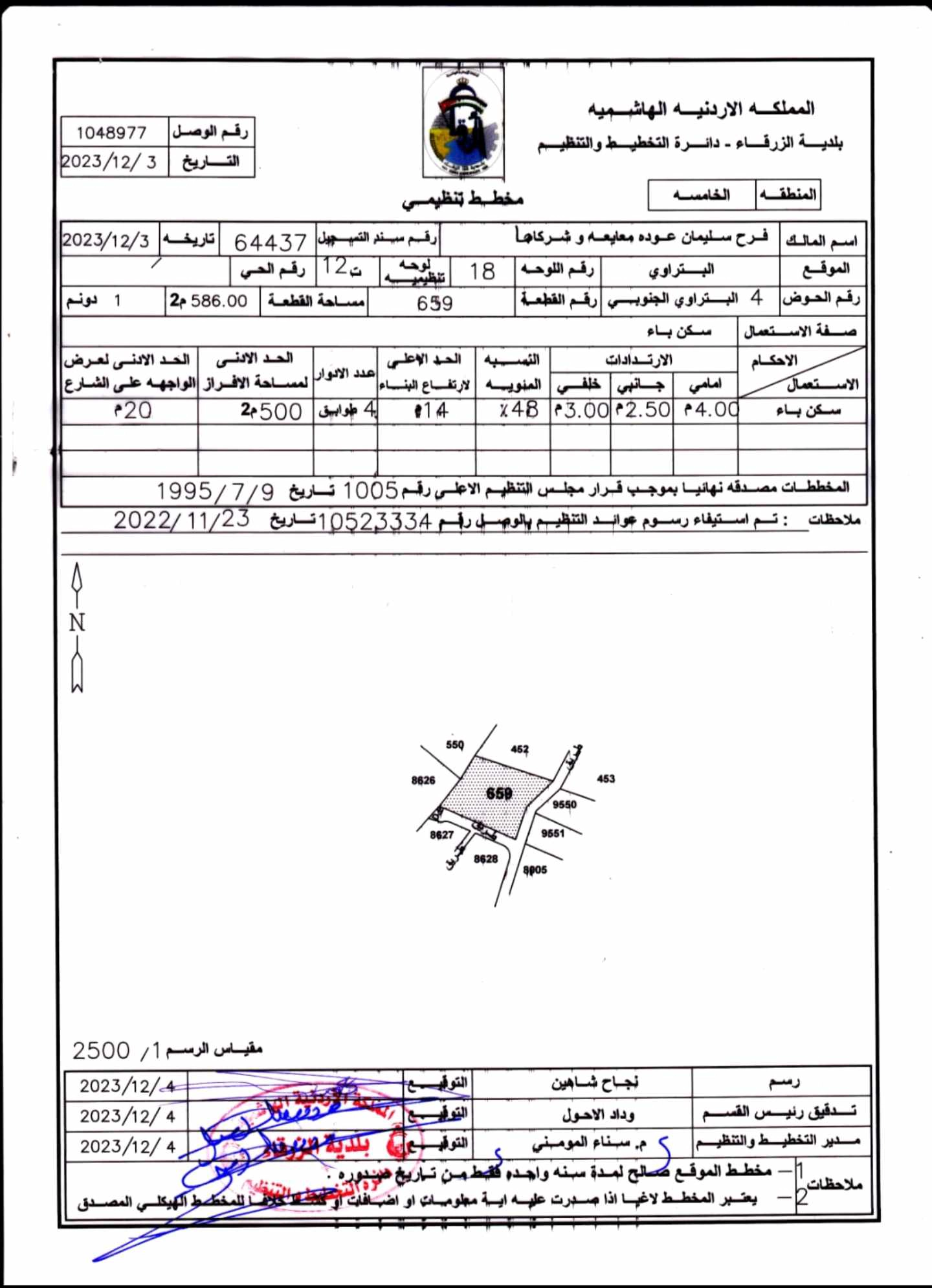 أرض في أرض للبيع الزرقاء البتراوي الجنوبي قطعه رقم ٦٥٧ - 185,000 دأ - صورة 1