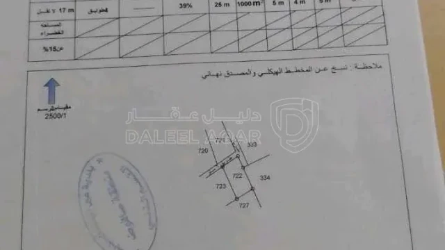 أرض - صافوط  - 72000 دأ