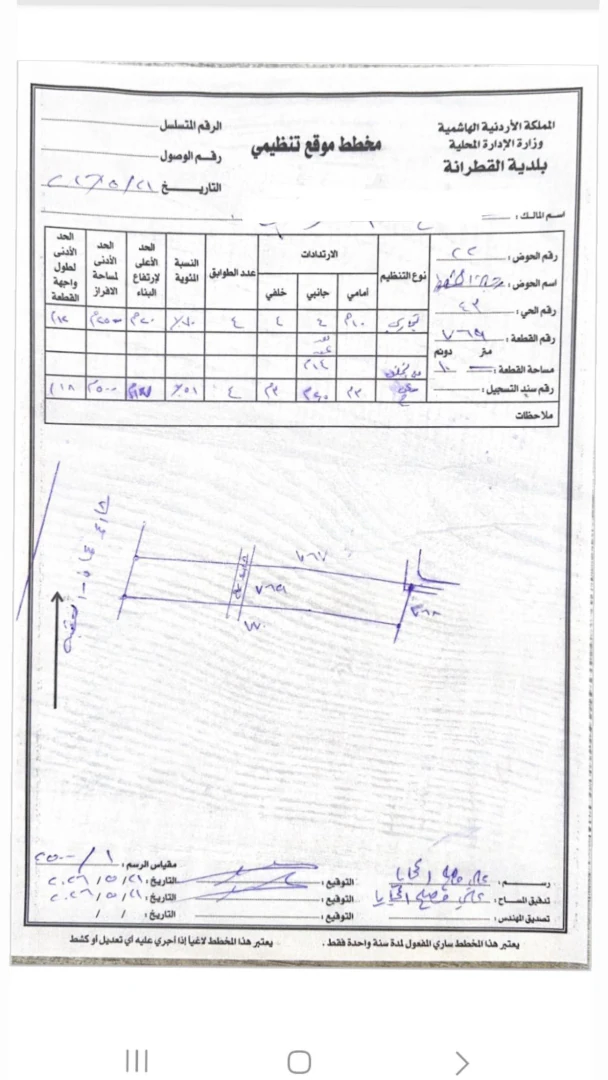 أرض في القطرانة - الطريق الصحراوي -جنوب عمان  - 130,000 دأ - صورة 1