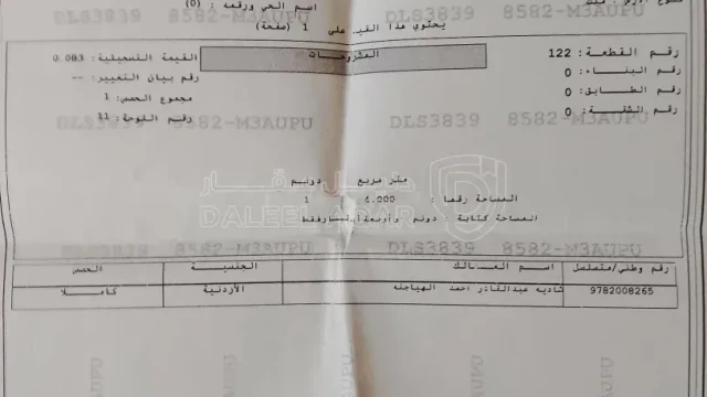 أرض في المفرق زنية قرب الزرقاء  - 20,000 دأ - صورة 1