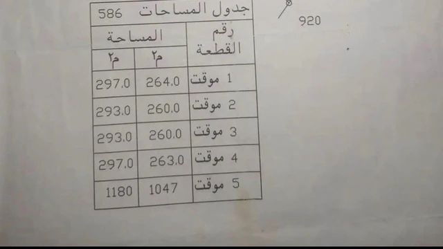 أرض في عين الباشا بالقرب من مسجد الشهداء - 20,000 دأ - صورة NaN