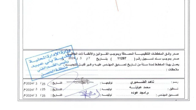 أرض في الحصن/ الشارع الرئيسي/ الاشارة الوسطى - 290,000 دأ - صورة NaN
