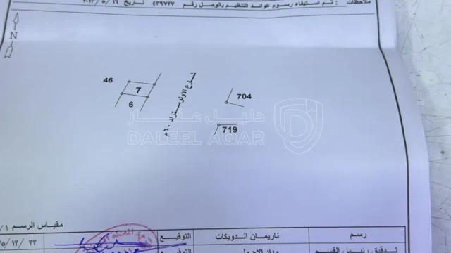 أرض في الزرقاء الاوتوستراد بجانب البنك الأردني الكويتي  - 400,000 دأ - صورة 1
