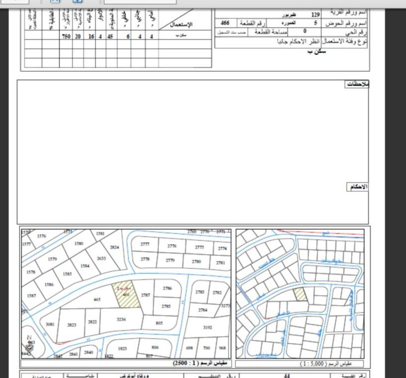 أرض في اراضي شرق عمان - طبربور  - 265,000 دأ - صورة 1