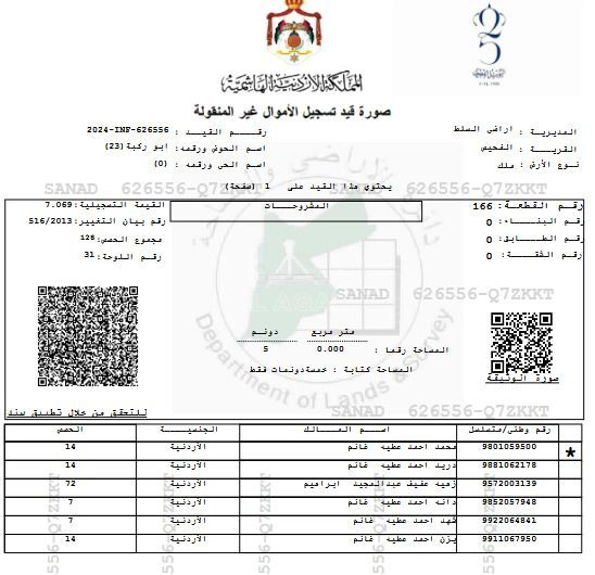 أرض في بدر الجديدة - 2,250,000 دأ - صورة 1