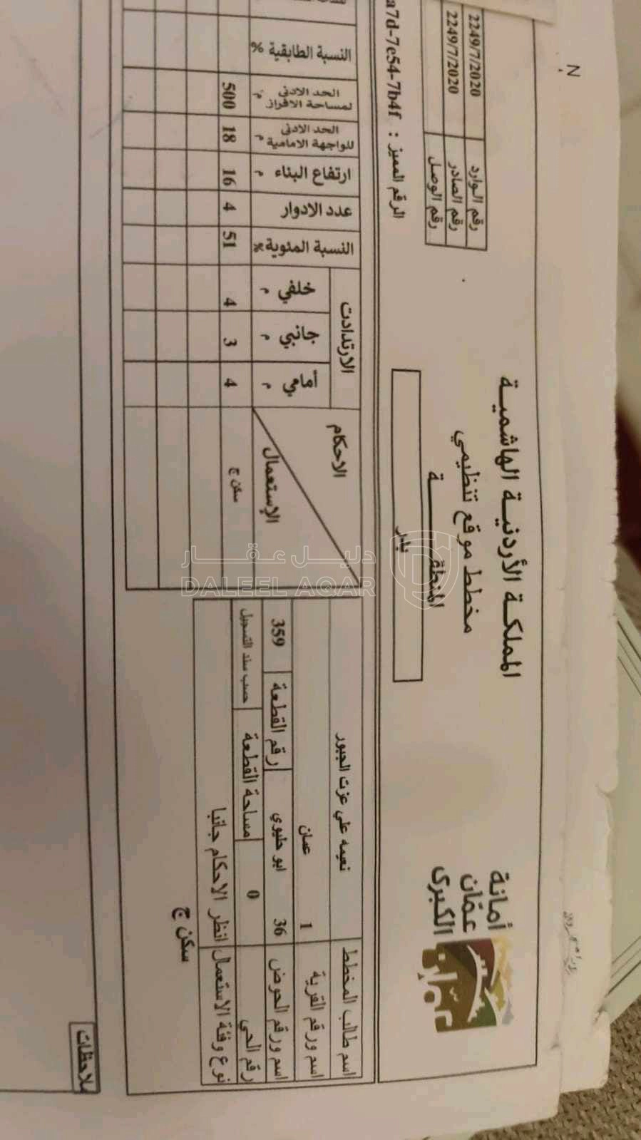 مبنى في حي نزال بدر  - 80,000 دأ - صورة 1