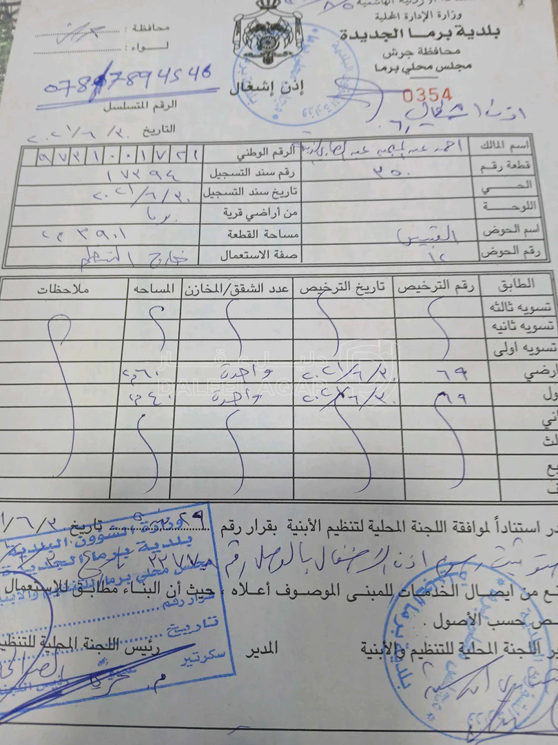 أرض في جرش برما - 90,000 دأ - صورة 1