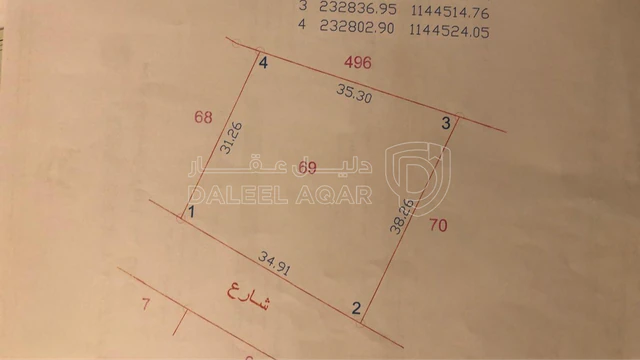 أرض - ارض بجانب جامعة البترا للبيع سكن ب احكام خاصة - 515000 دأ