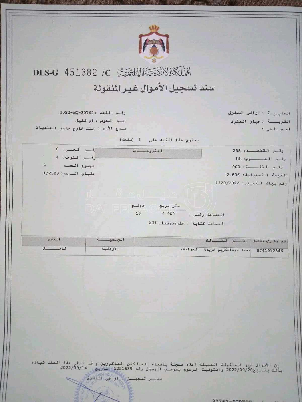 أرض في المفرق / حوض إن تليل - 25,000 دأ - صورة 1