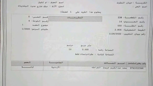 أرض في المفرق / حوض إن تليل - 25,000 دأ - صورة 1