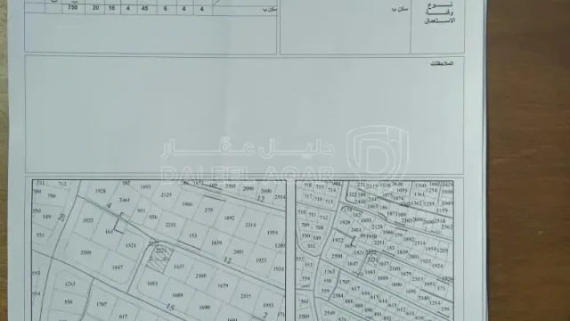 أرض - الدوار السابع شارع عبد الله غوشة - 375000 دأ
