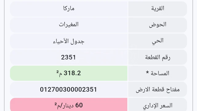 أرض - صالحية العابد المغيرات  - 19080 دأ