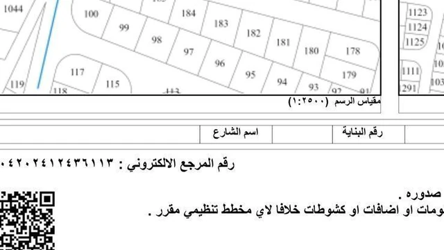 أرض في منطقه اشكو - 63,000 دأ - صورة NaN