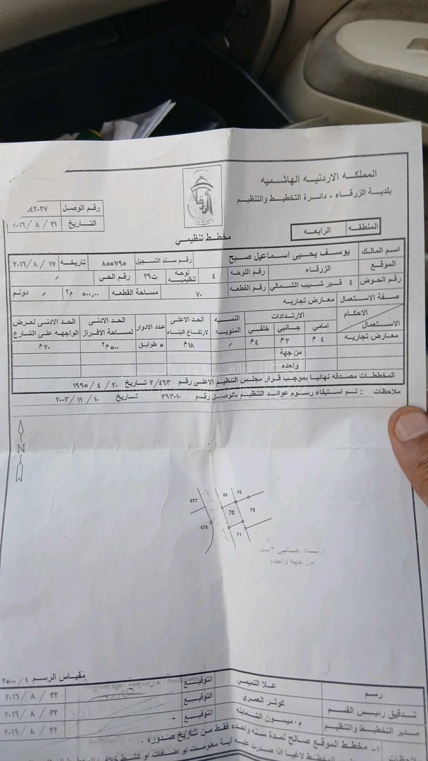 أرض في تجاري معارض ٥٠٠م واجهه ٢٥م بالقرب ديوان ال عرابه - 50,000 دأ - صورة 1