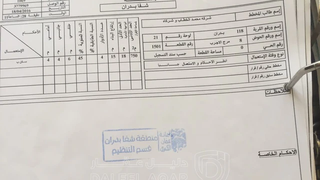 أرض في ارض للبيع بشفا بدران مرج الاجرب سكن ب ٨٥٧  - 190,000 دأ - صورة NaN