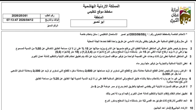 أرض في اسكان أبو نصير  - 82,000 دأ - صورة NaN