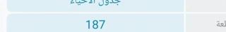أرض - ارض الكرك ( الكنار ) - 65000 دأ