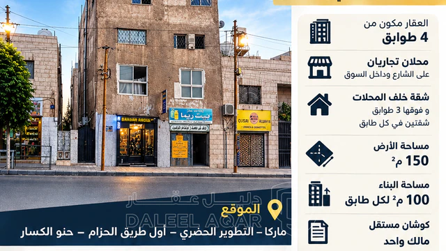 مبنى في لقطة عمارة تجاري سكني بموقع حيوي | 4 طوابق |  - 105,000 دأ - صورة NaN