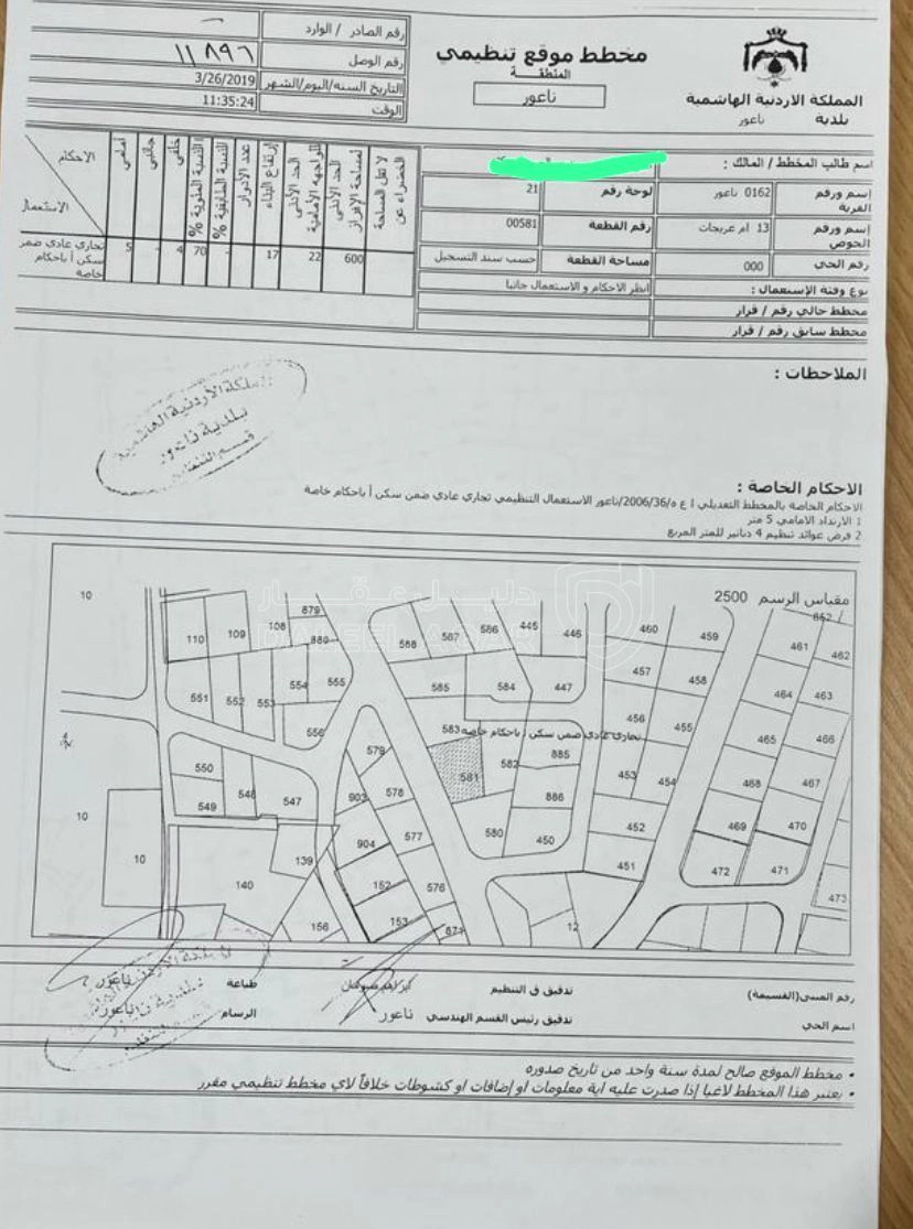 أرض في مرج الحمام الغربي - 220,000 دأ - صورة 1