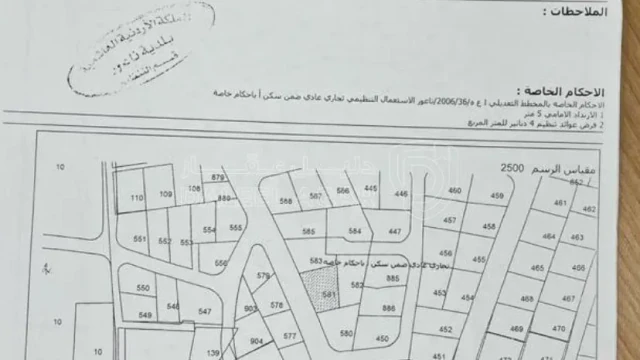 أرض - مرج الحمام الغربي - 220000 دأ