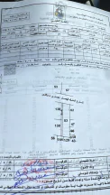 مبنى في الزرقاء الوسط التجاري  - 850,000 دأ - صورة NaN