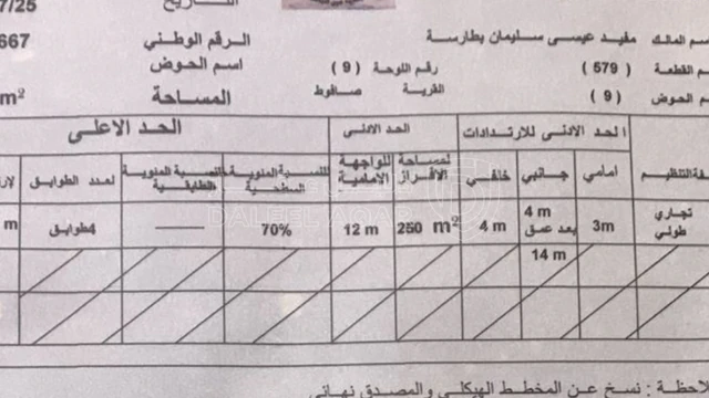 أرض - صافوط - 55000 دأ