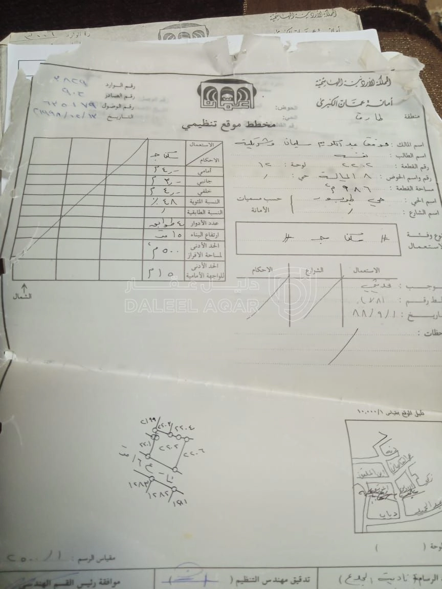 أرض في طبربور شارع على سالم شهاب الهبارنه  - 400,000 دأ - صورة 1