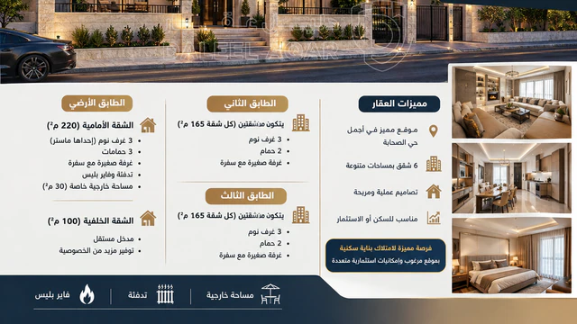 مبنى - عمان - حي الصحابة  - 500000 دأ