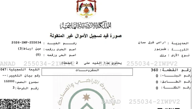 أرض - ارض للبيع في طبربور عين ارباط  - 35000 دأ
